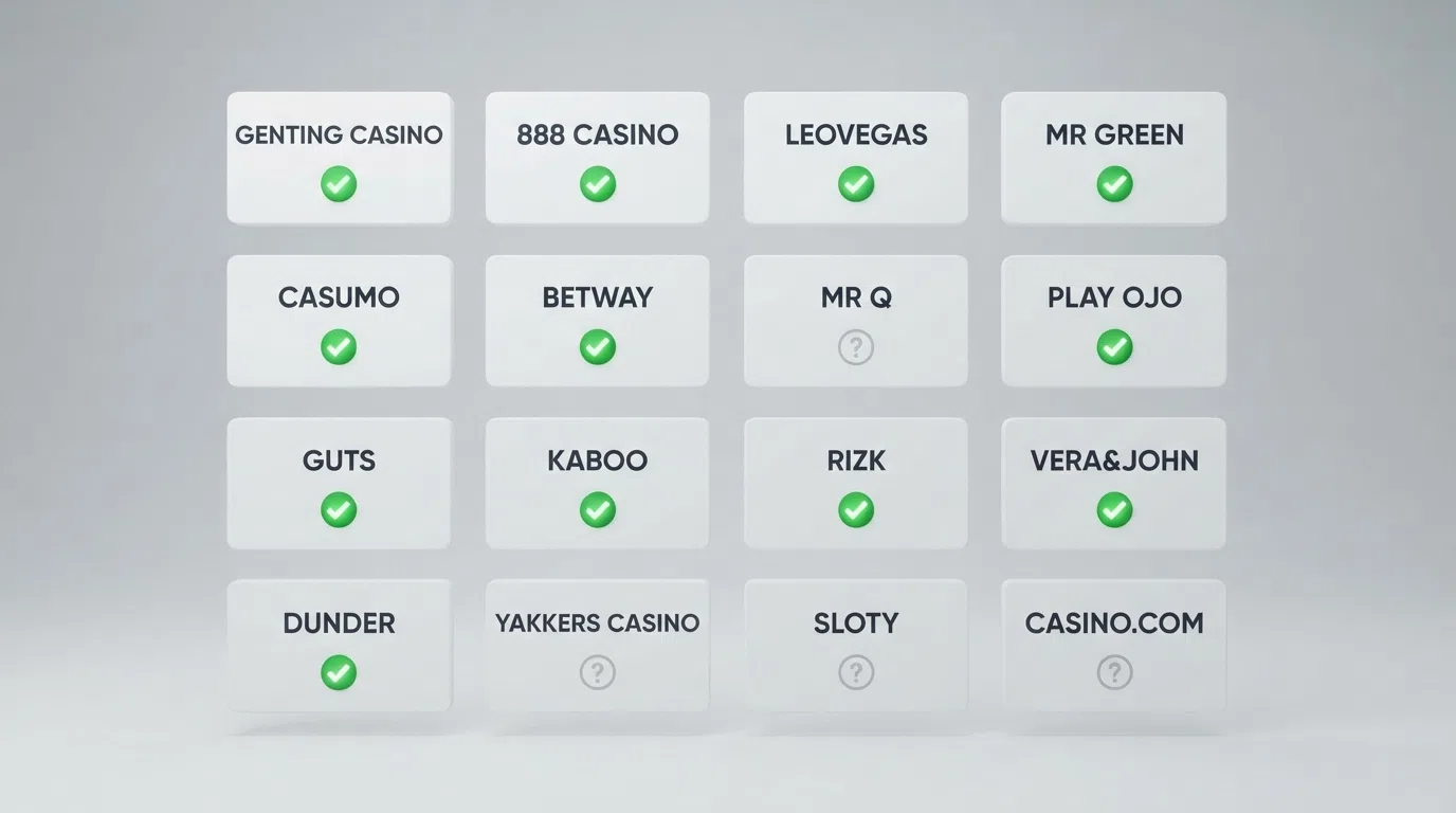 A grid or side-by-side arrangement of the logos of UK-facing casino brands that accept or list Siru Mobile deposits, with a green checkmark or grey question mark beneath each indicating verification status